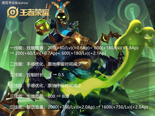 一、SSW无短板战队的底层逻辑，从成员配置到战术闭环