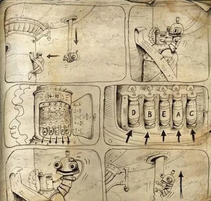 卡关救星！机械迷城全类型拼图深度攻略，从新手通关到隐藏彩蛋解锁