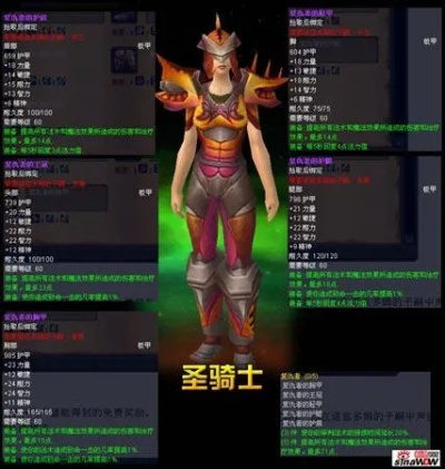 T13套装值得刷吗？各职业适配类型、高效刷取攻略与怀旧服毕业价值实测