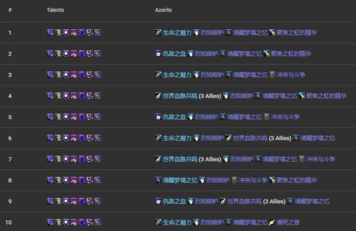 2026年经营类游戏怎么玩？类型拆解+热门需求匹配，新手秒变老司机