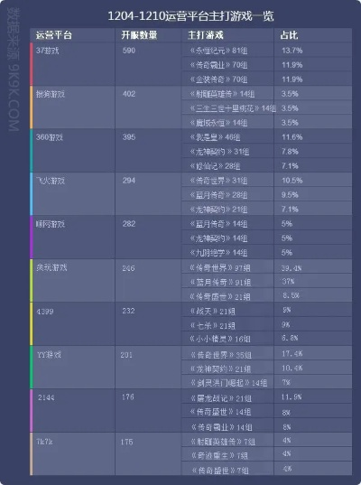 2026年17173网页游戏怎么选？全品类拆解+热门需求精准匹配指南