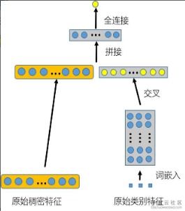 2026战区S2怎么上钻？鲜为人知的上分技巧+DMZ红卡速刷秘籍