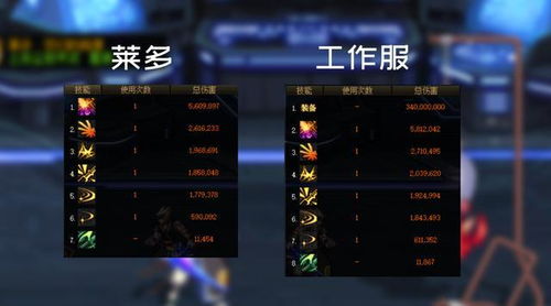 2026赛季命运2全维度攻略，新手开荒避坑、毕业Build、PVP上分全揭秘