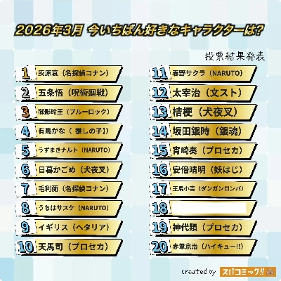 2026年Q1日本手游排行全维度解析，霸榜逻辑、细分爆款及玩家精准种草