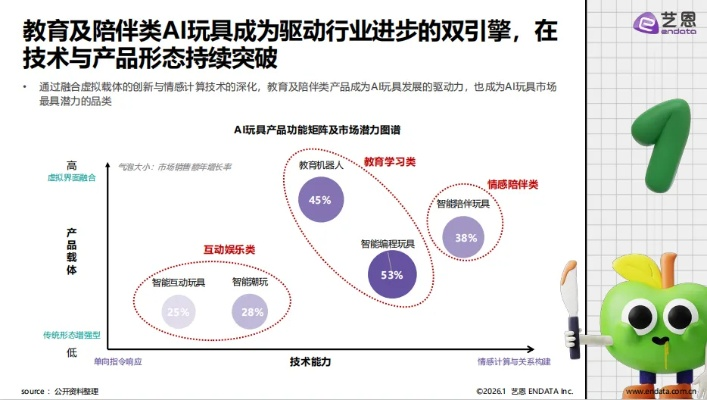 独家揭秘新浪发号，热门类型、需求匹配及2026实战领取避坑指南