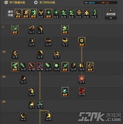 2026职业平衡后DNF驭剑士怎么加点？3大流派适配刷图/PK，附实战数据