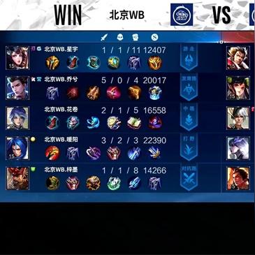 生化危机暴君全类型拆解，从T-00到复仇女神的实战生存指南