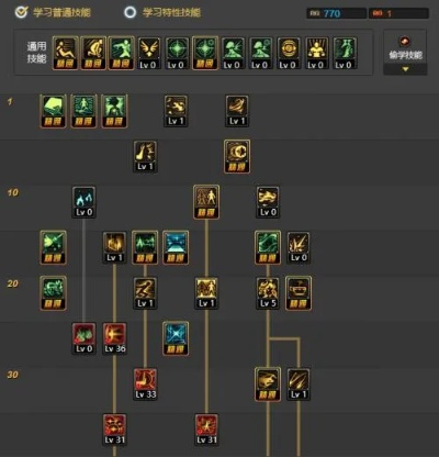 2026DNF男法师全职业深度指南，新手选哪个？搬砖打团强度&装备加点全解析