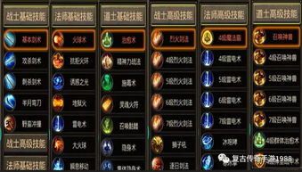 仿天心传奇SF怎么避坑？2026年靠谱服筛选+复古玩法进阶全攻略