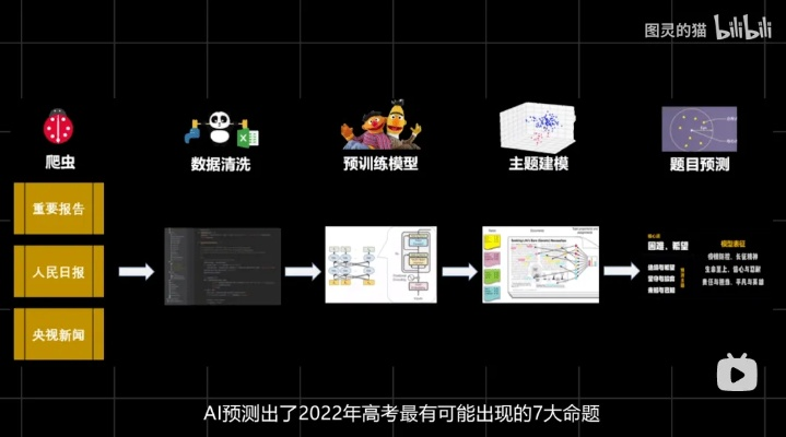 AI动态叙事多人合作解谜，新游类型如何戳中玩家不重样社交解谜核心需求？