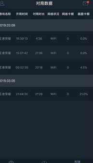 内挂加速器类型全揭秘，2026年精准匹配端游/手游低延迟需求的避坑指南