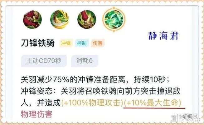 弃身锋刃端怎么玩不白给？适配英雄、出装+高端局实战思路全攻略