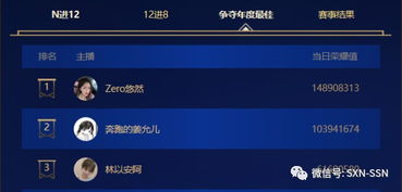 笑傲江湖官网下载怎么选？全端适配类型、热门需求匹配及避坑指南