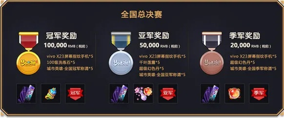 游戏金奖章怎么拿？4大类划分+2026热门需求匹配+速刷&解锁全指南