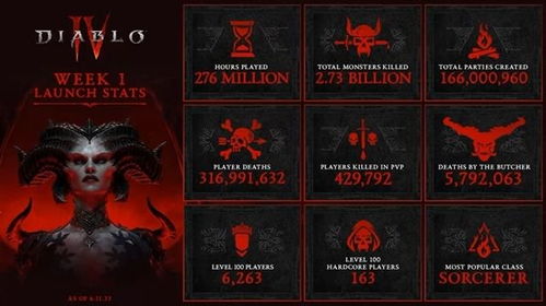 硬核玩家必看，血骑士头盔（板甲头部）获取、搭配与全场景实战攻略