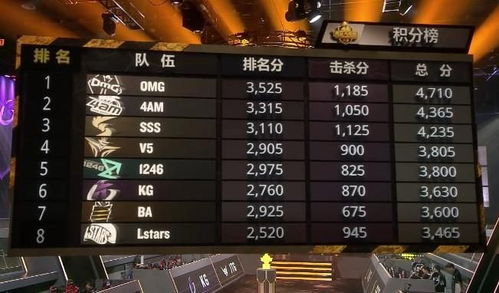 5SSS级游戏是什么？2026年顶级神作筛选+入坑全攻略