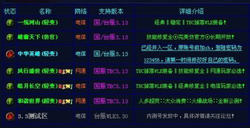 2026传世私服避坑全攻略，类型细分+热门需求匹配，附玩家偏好数据