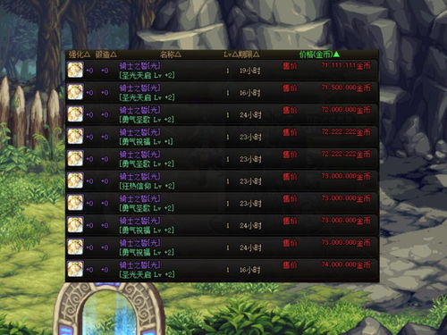 挖坟2015DNF春节礼包，神级宠物/称号为何成老玩家集体回忆？