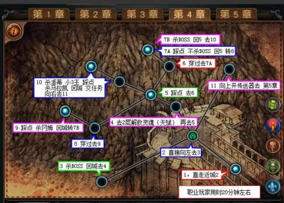 流放之路不同地图类型怎么选？匹配速刷/搬砖/攻坚的实战指南