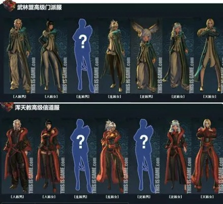 剑灵势力等级全解析，浑天教/武林盟晋升隐秘门道+2026速刷指南