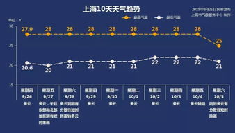 时光之刃下载类型怎么选？匹配热门需求的正版渠道、高速分流全指南