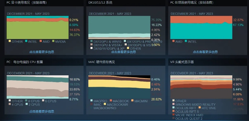 硬盘游戏怎么选？2026全类型盘点+热门需求匹配的硬核玩家专属指南