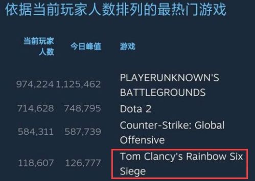 冒险类游戏怎么选？2026年细分类型拆解+热门需求匹配，硬核休闲双赛道指南