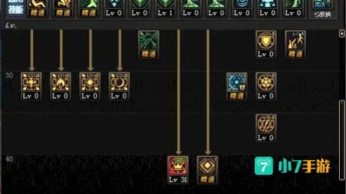 2026DNF暗帝怎么加点？刷图/竞速/搬砖三套精准方案+实战避坑指南