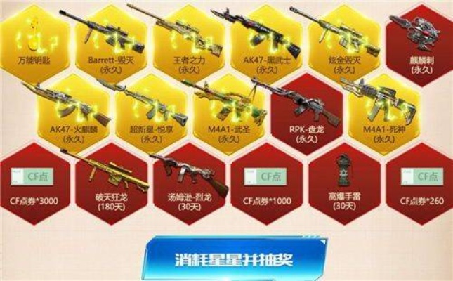 2026CF招募活动全攻略，三大类型匹配热门需求，躺赢顶级福利