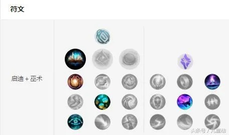 水晶先锋打野真能上分？2026节奏控场流刷野/团战/符文出装全指南