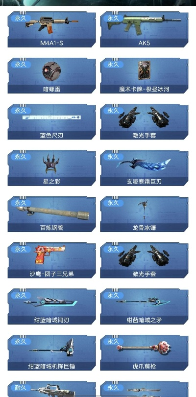 逆战怎么玩？猎场开荒/塔防封神/PVP冲分的全模式实战攻略