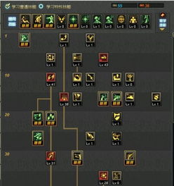 2026DNF漫游枪手技能深度攻略，暗改后分类拆解+加点连招实战全指南