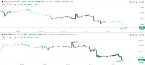 鲜有人知的元素爆盐炸弹，类型划分、热门需求匹配与全场景实战攻略