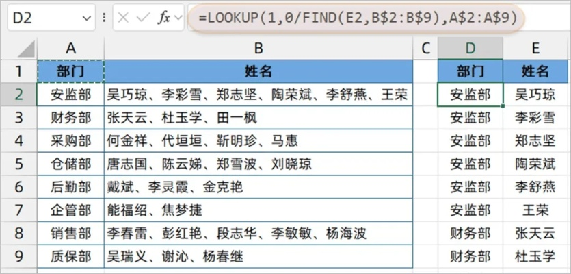 别乱取！传奇情侣名字6大类精准命名法+2026年热门实战案例拆解