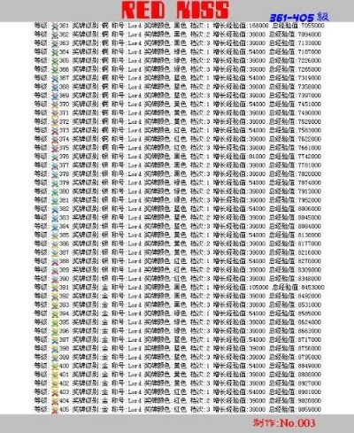 泡泡堂论坛深度玩法指南，找怀旧同好、刷段位、道具交易避坑全攻略