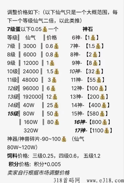QQ仙灵怎么赚银子？新手零成本、搬砖党批量操作的2026年独家实战攻略