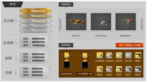 CF视频全类型深度解析，匹配玩家热门需求，创作者冷门爆款打造实战指南