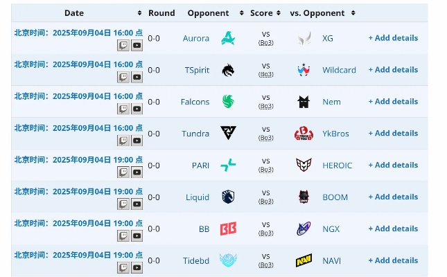 DOTA2西雅图TI怎么玩懂？2026观赛指南、职业门道&玩家核心需求全解析