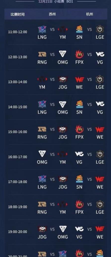 2018德玛西亚杯赛程全解析，赛会制下的黑马突围与LPL新势力练兵密码