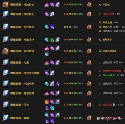 冷门高效附魔斩杀类型全解析，适配热门需求的实战指南