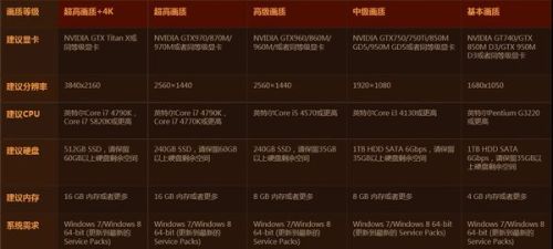 2026反恐行动新手卡领取全攻略，隐藏类型、热门需求匹配及专属福利速领