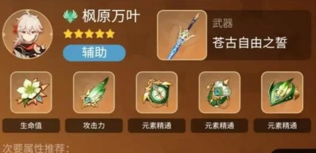 原神万叶圣遗物怎么选？2026全流派适配+实战毕业避坑攻略