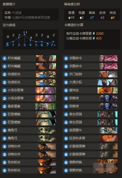 2026弗雷贝诗卡组怎么冲分？冷门强势构筑+全对战场景必胜技巧