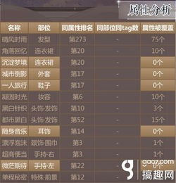 2026新开奇迹私服怎么挑？类型拆解+热门需求匹配+实战避坑全攻略