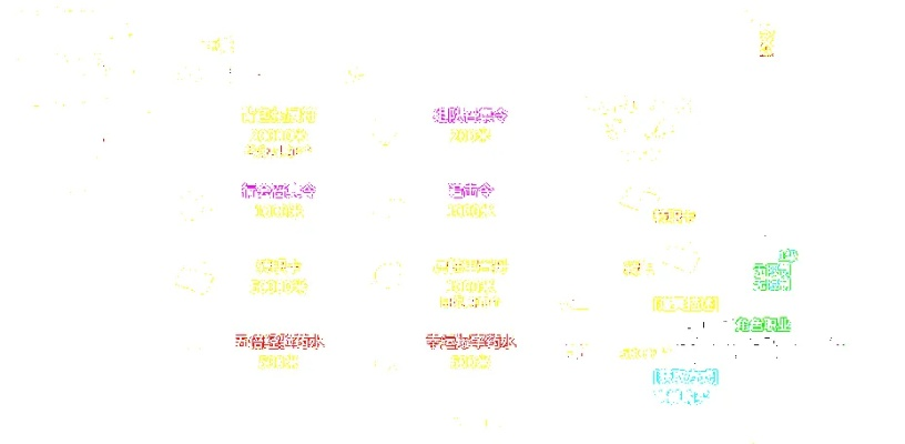 电信传奇私服怎么挑？2026热门类型拆解+专属线路避坑实战指南