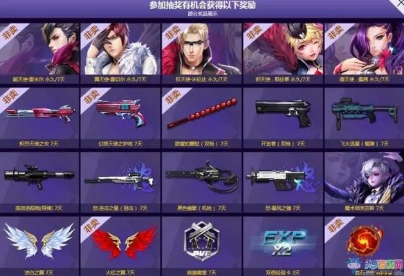 枪神纪官网实用全攻略，找更新领福利、避坑假站，老玩家私藏技巧