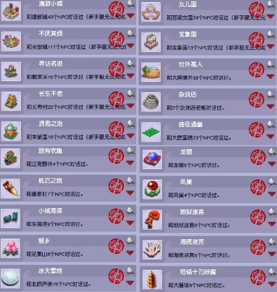 176精品泡点类型全解析，骨灰级玩家私藏的躺赢&资源最大化攻略