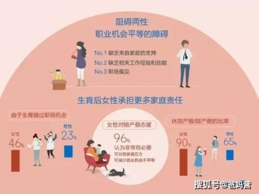 马斯克大砍大厂育婴假，被削的是哪几类？职场爸妈如何匹配核心需求？