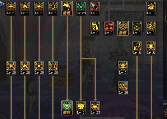 2026DNF召唤刷图加点全攻略，3大流派拆解+热门副本精准适配附实测数据