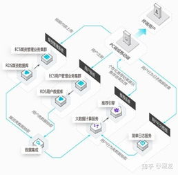 Game囧很大爆火逻辑，拆解游戏吐槽栏目的流量密码与玩家刚需